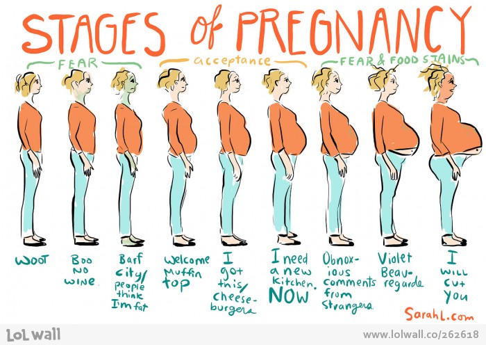 Hmm....seems about right!